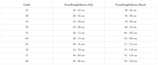Hunter Hundemantel Uppsala Allrounder – Bild 14