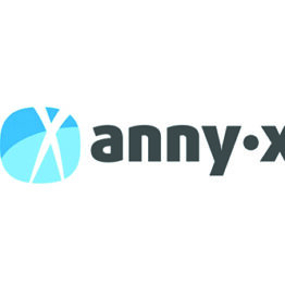 Geschirre von annyX