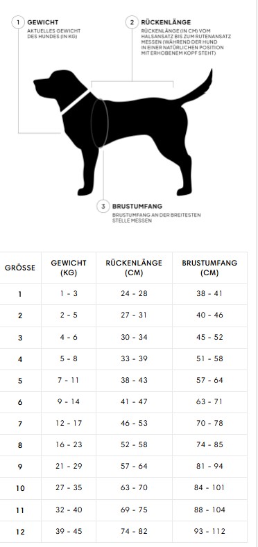 Cloud7 Hundemantel Yukon Neon Orange – Bild 2
